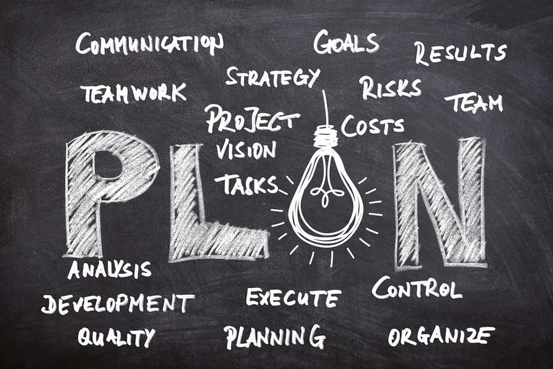 Meal Planning Strategies